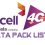 Ncell New 4G data pack